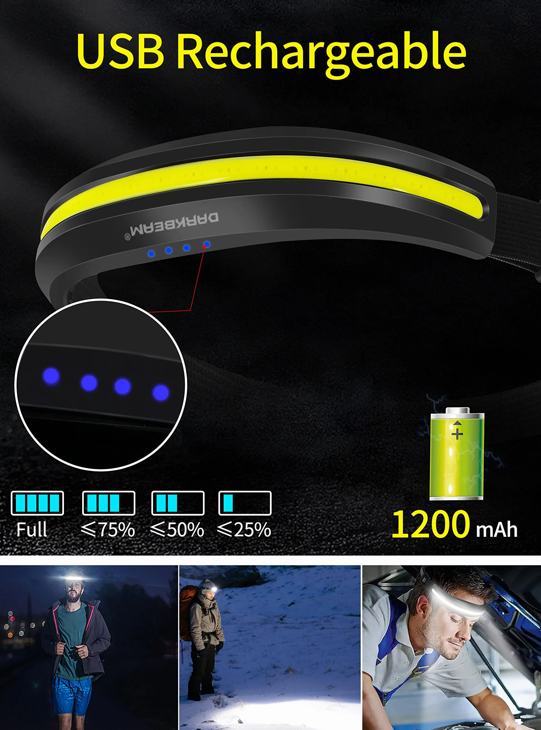 DARKBEAM Latarka czołowa USB - C Akumulator COB Jasne Latarka na kask, latarki LED z czerwonym światłem - Reflektor czołowy 230° - konserwacja samochodu, prace budowlane, wędkarstwo, awaryjny