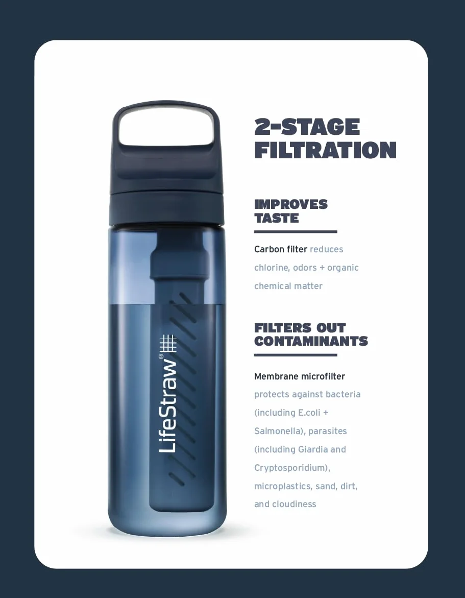 LifeStraw Go Series – butelka z filtrem do wody bez BPA do podróży i codziennego użytku, usuwa bakterie, pasożyty i mikroplastiki, poprawia smak, 625 ml Morza Egejskiego