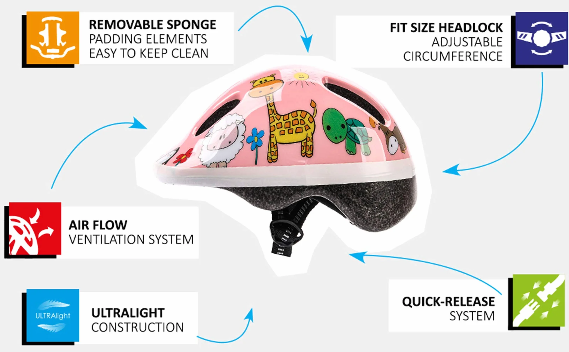 Kask Rowerowy Dla Dzieci – Dziecięcy Kask Rowerowy Na Rower, Hulajnogę, Rolki – Bezpieczny Kask Dla Dziewczynki i Chłopca – Kask Na Rower Dzieciecy, Kaski Dziecięce Regulowane, Kask Dla Dziecka METEOR