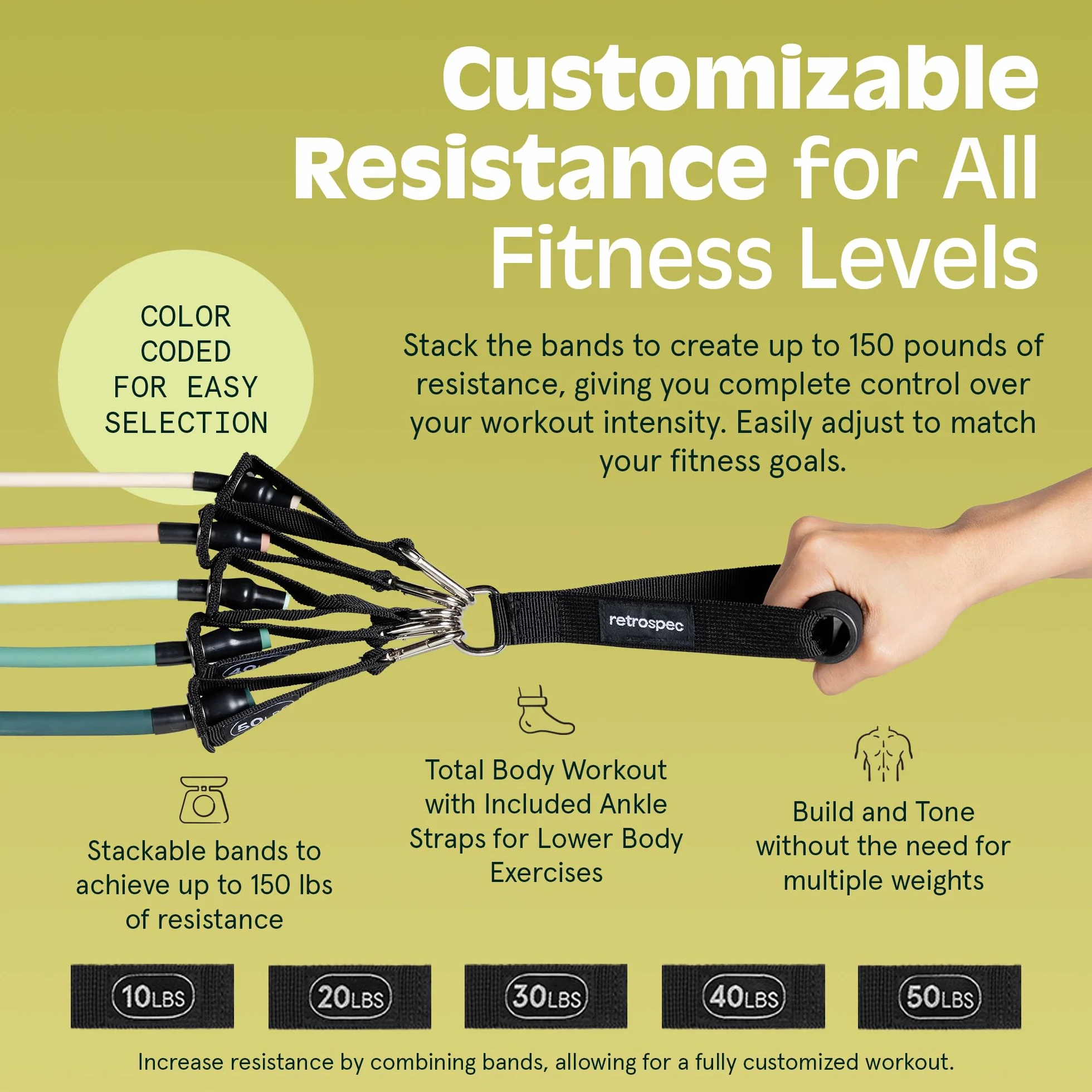 Retrospec Train Resistance Bands Set (5pc) Workout Bands w/Handles, Door Anchor, Carry Bag for Women & Men, Smoothie