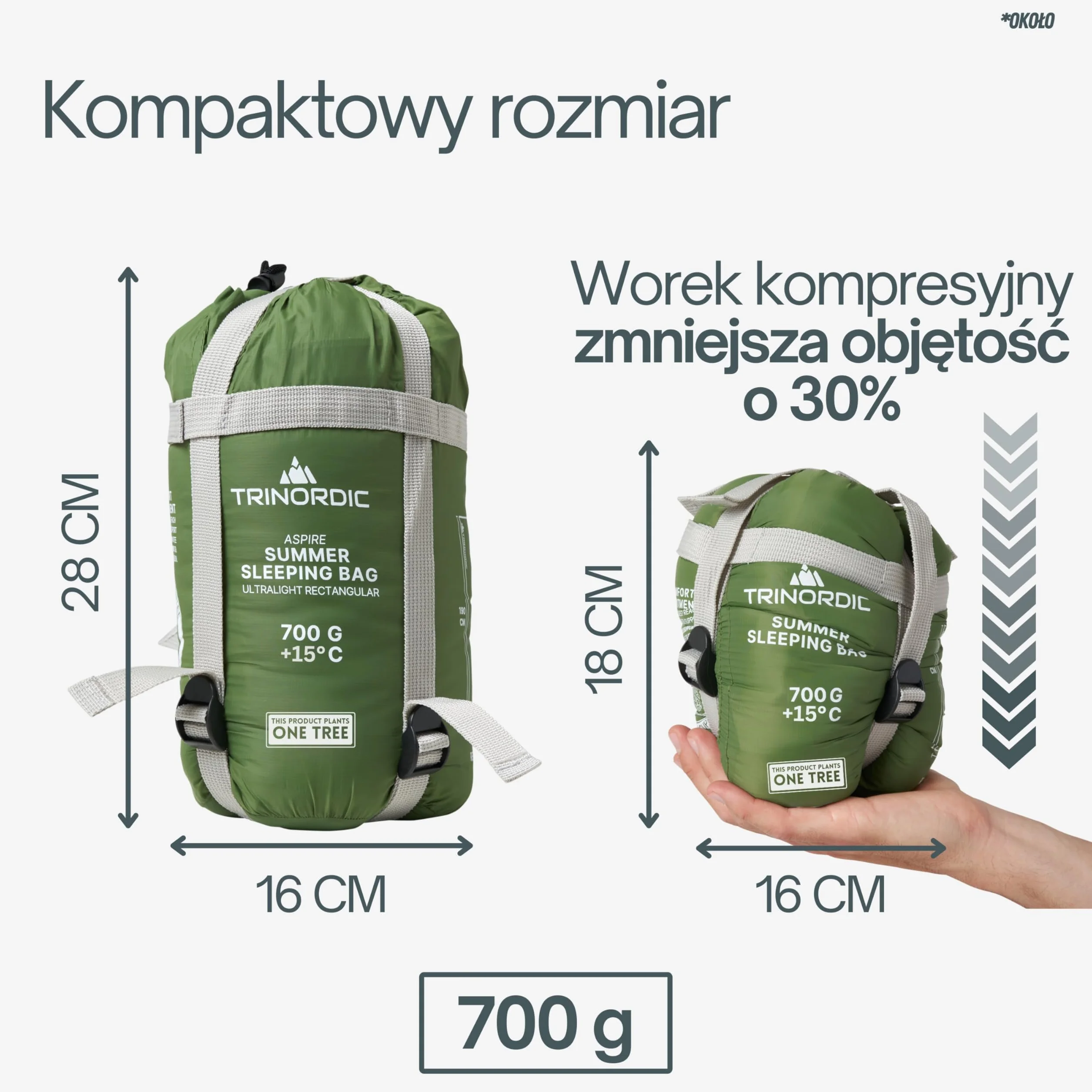 Trinordic Śpiwór Letni 700g z Zamkiem Błyskawicznym z Blokadą
