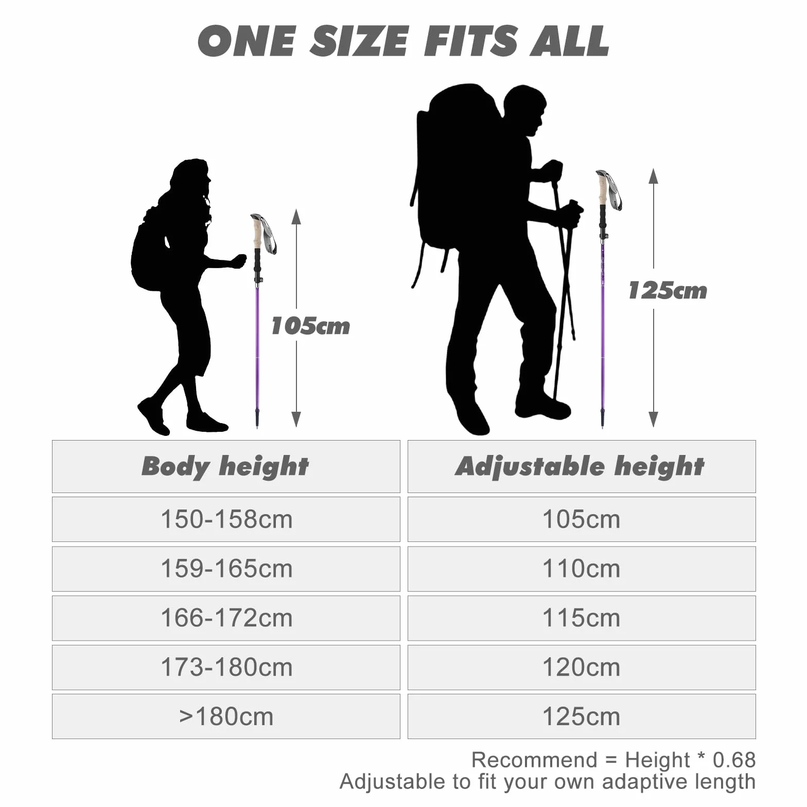 Kije do Nordic Walking składane aluminiowe 105-125 cm damskie z gumowymi zderzakami