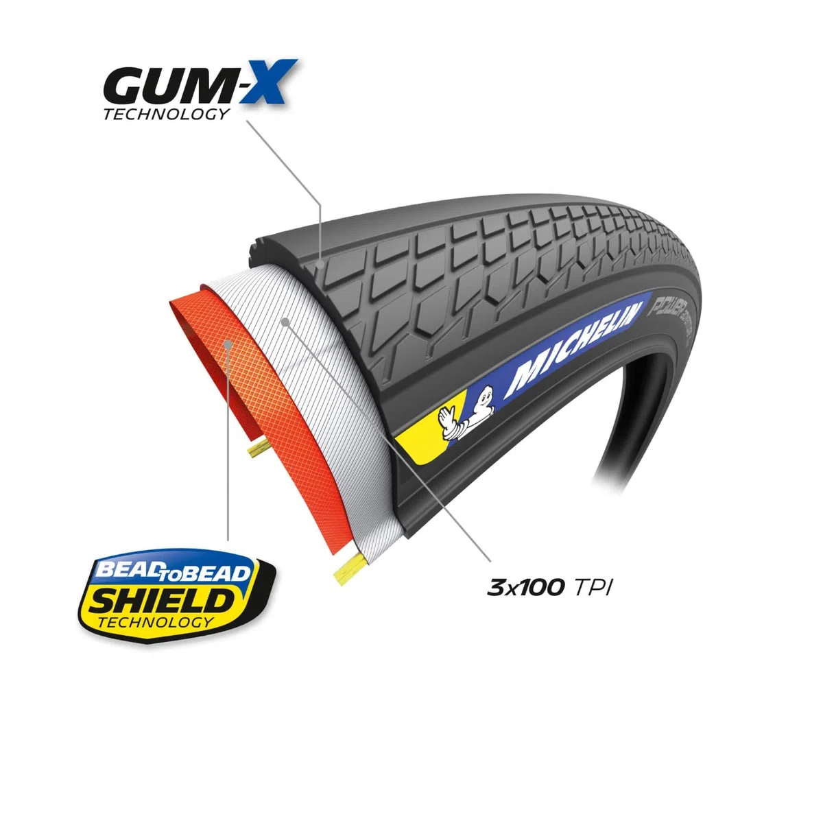 MICHELIN 3528700404944, Copertoncino Unisex Adulto, Nero, 700x36