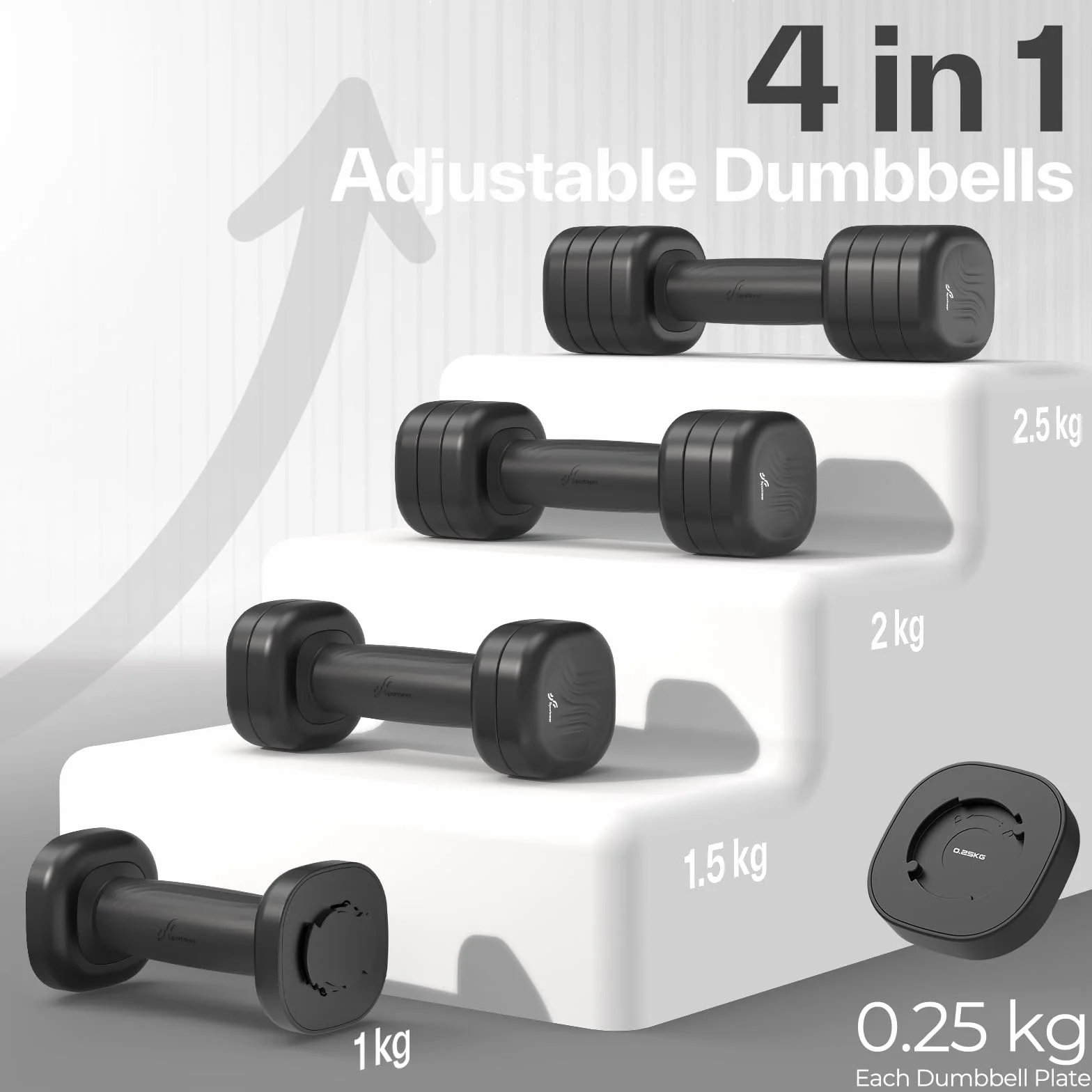 Sportneer Regulowane hantle dla kobiet – krótkie hantle zestaw 2 sztuk (po 1 – 2,5 kg) z antypoślizgowym uchwytem z tworzywa TPU, regulowany zestaw hantli 4 w 1 do sprzętu fitness do domu, na siłownię