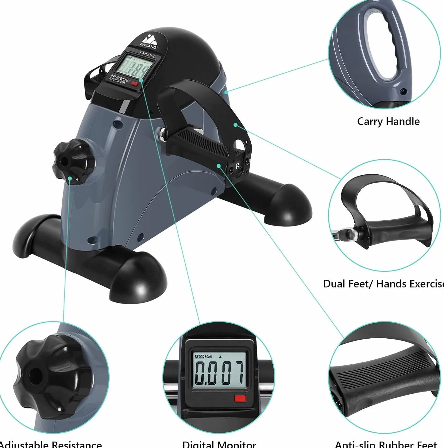EVOLAND Mini rower treningowy, przenośny statyczny, przyrząd do ćwiczeń nóg i ramion