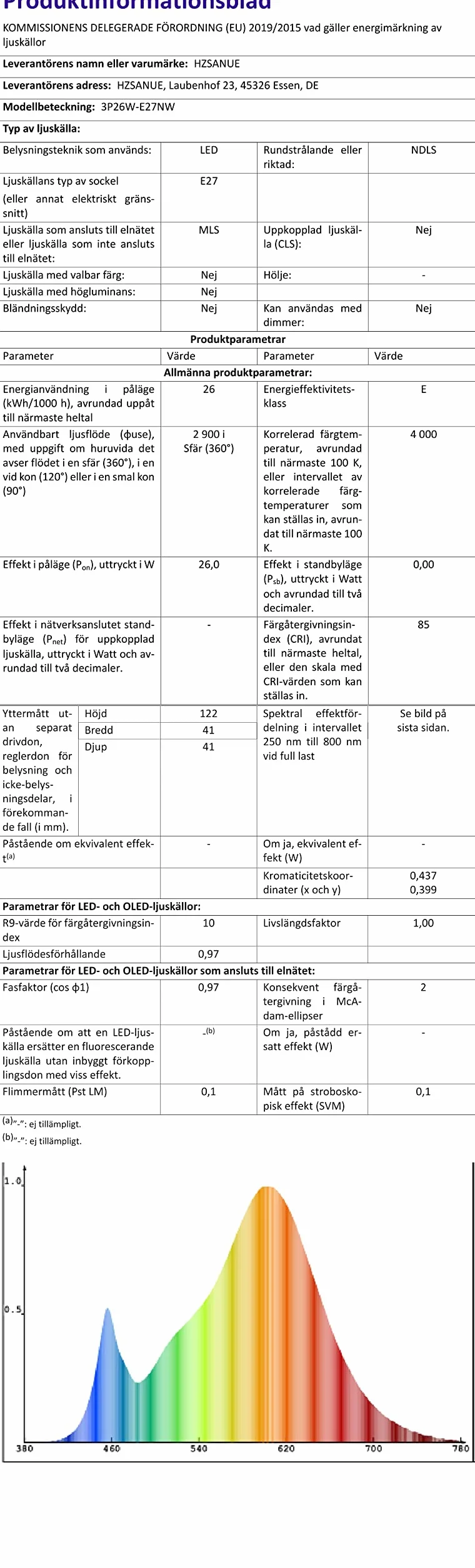 E27 Żarówki LED Kukurydziane 26W 4000K Neutralny Biały 2900 lm Odpowiednik 200W Opakowanie 3 szt