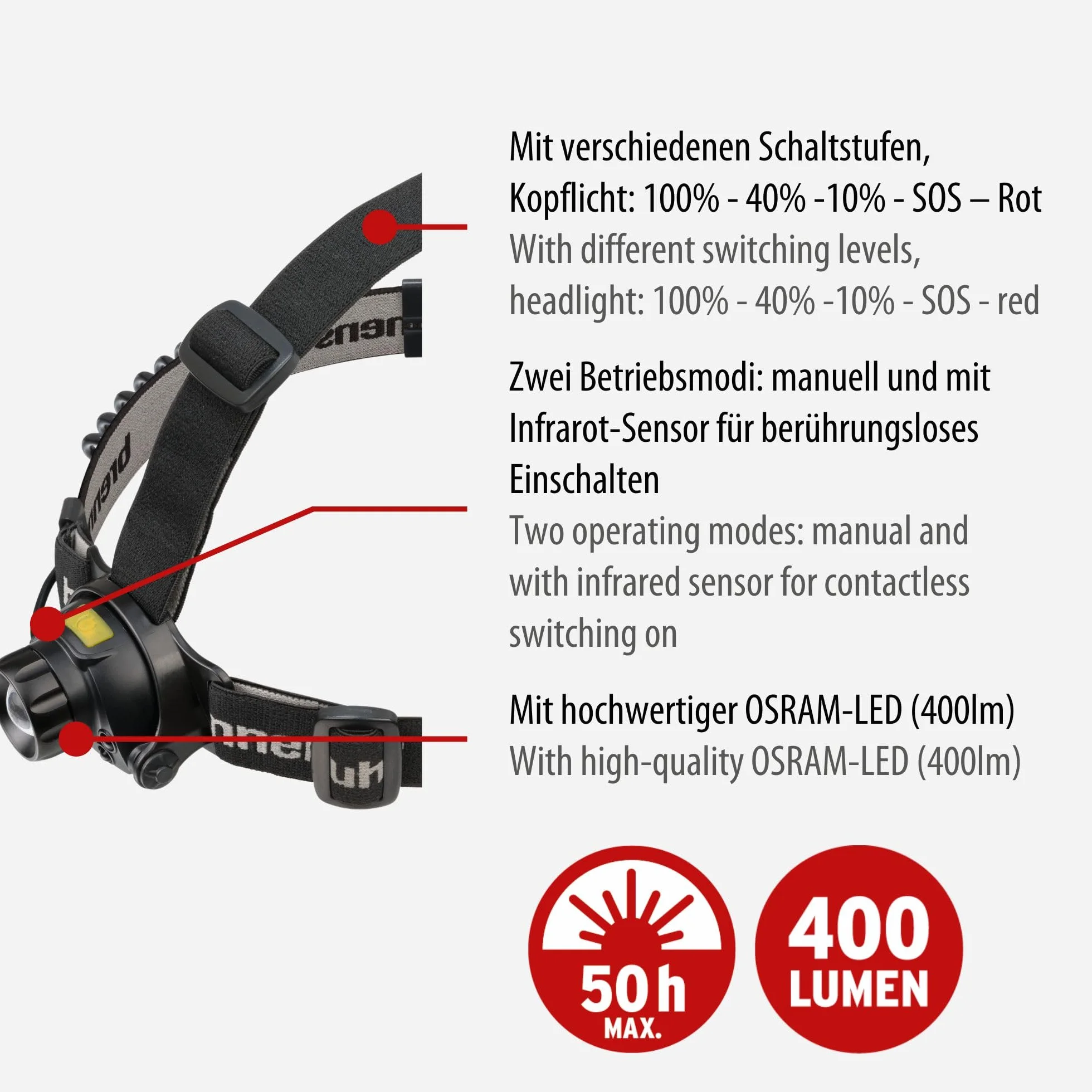 Brennenstuhl LuxPremium LED ładowalna latarka czołowa z czujnikiem SL 401 AF/ładowalna latarka czołowa (latarka czołowa USB C z czerwonym światłem na zewnątrz IP44, z diodą LED OSRAM, 400lm)