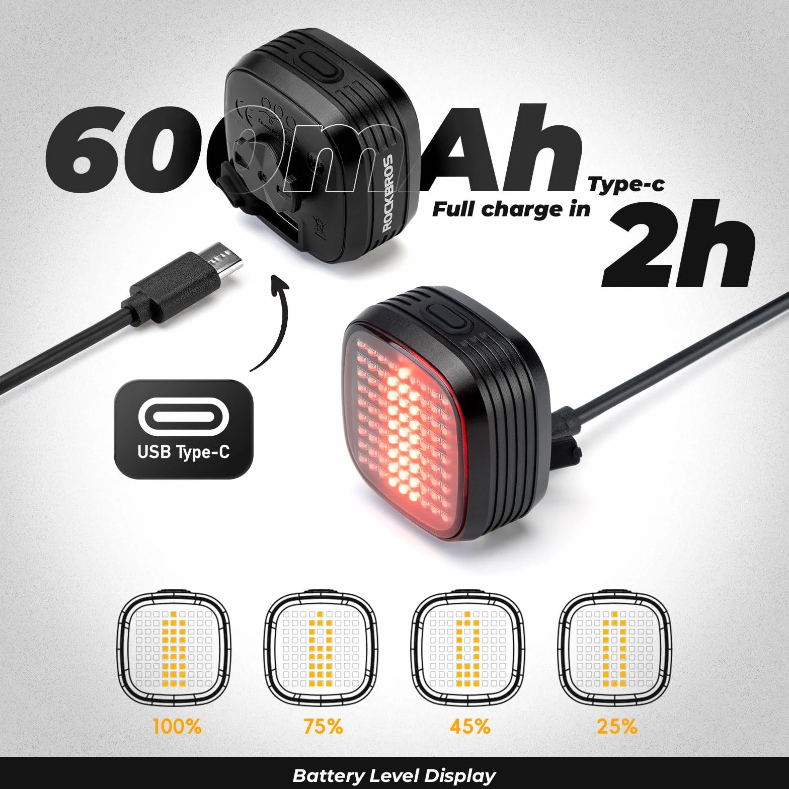 ROCKBROS Tylna Lampka Rowerowa LED, Mocna 12 Trybów, Wodoodporna IPX6, USB