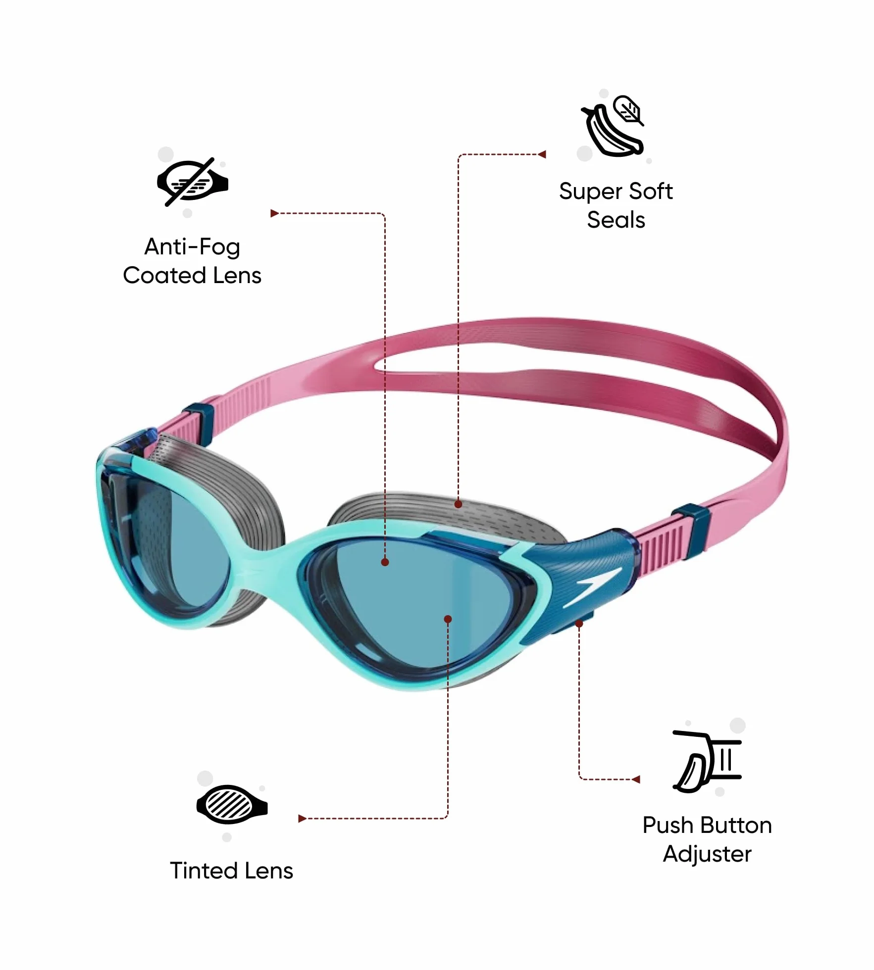 Speedo Gogle pływackie Kobiety Biofuse 2.0 Swimming Goggles | Female Design | Patented Adjust Mechanism | Anti-fog | Anti-leak | Comfort Fit (1 w zestawie)