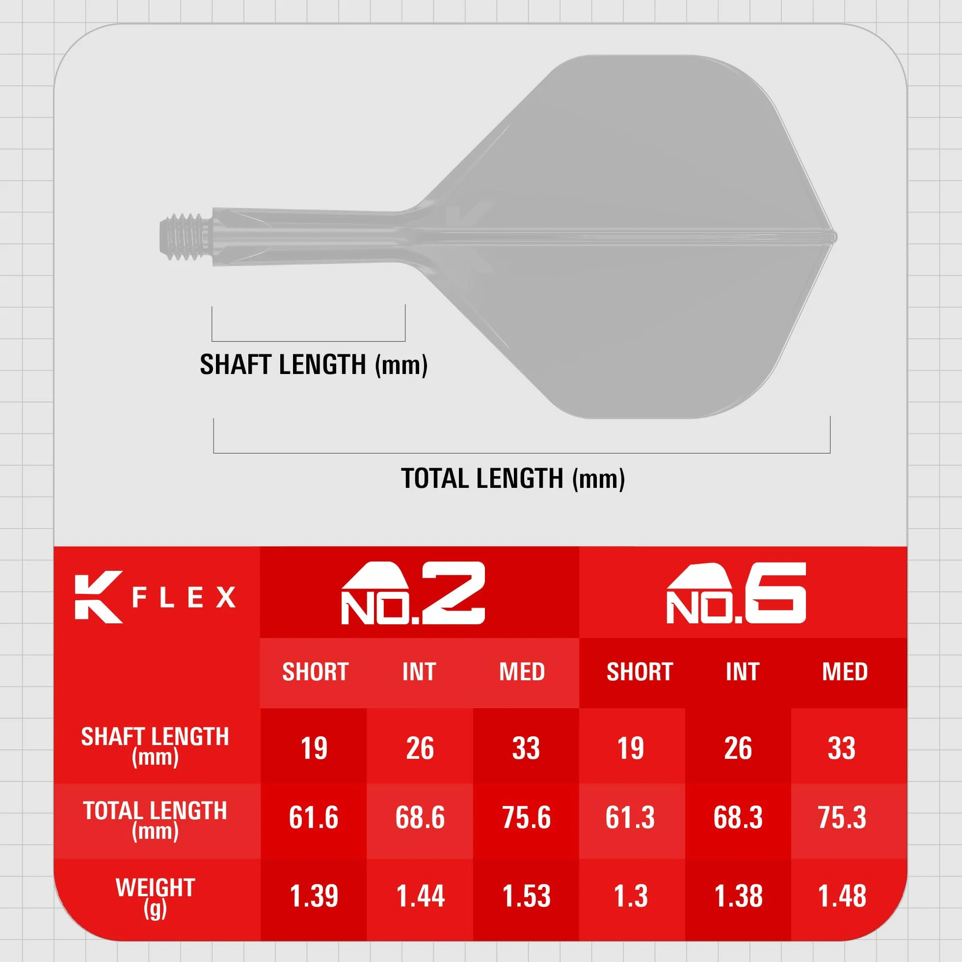 Target Darts K-Flex Integrated Dart Flights and Shafts, Kflex 9 Pack Bundle, Wielopak - K Flex 3 kolory | Czarny, Biały, Przezroczysty, Czerwony, Zielony, Niebieski, Różowy, Pomarańczowy, Żółty