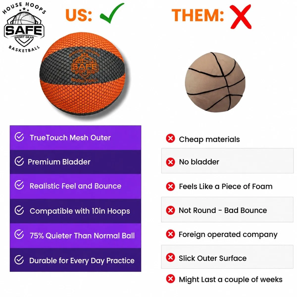 Safe Sport Gear Koszykówka domowa - Koszykówka HouseHoops - Realistyczna tekstura i odbijanie - nie ściera ani nie rysuje podłóg i ścian