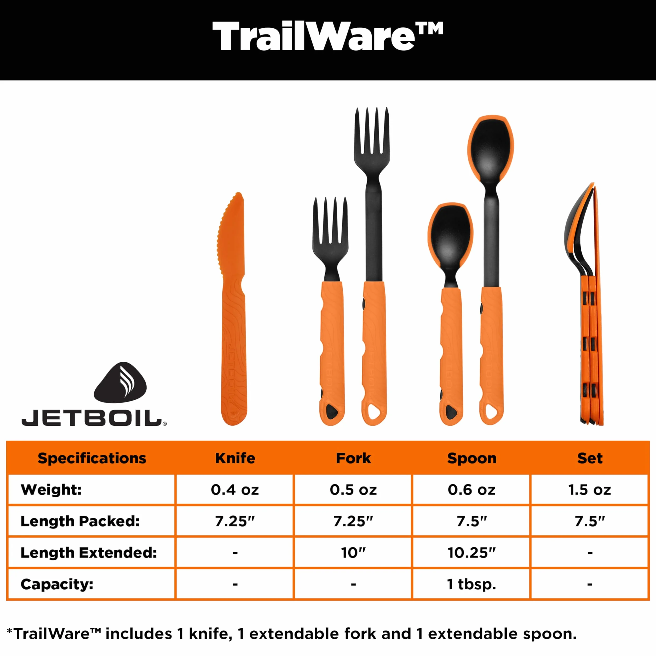 Jetboil TrailWare zestaw przyborów kempingowych widelec nóż łyżka