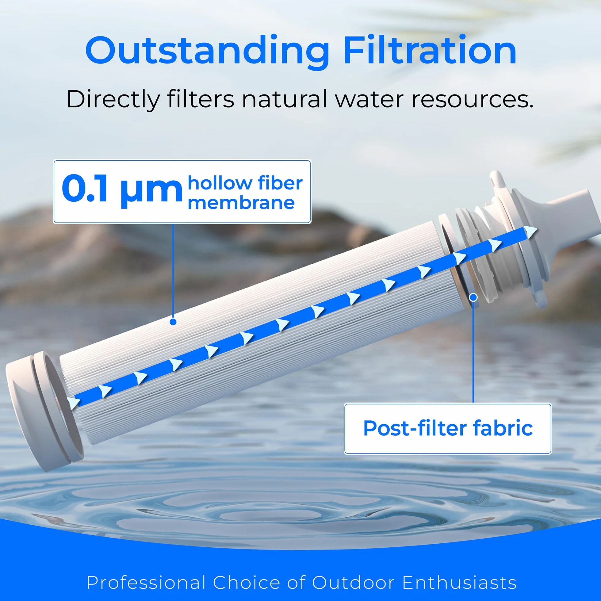 Waterdrop Filtr do wody 0,1 mikrona 3-pak oczyszczacz wody pitnej