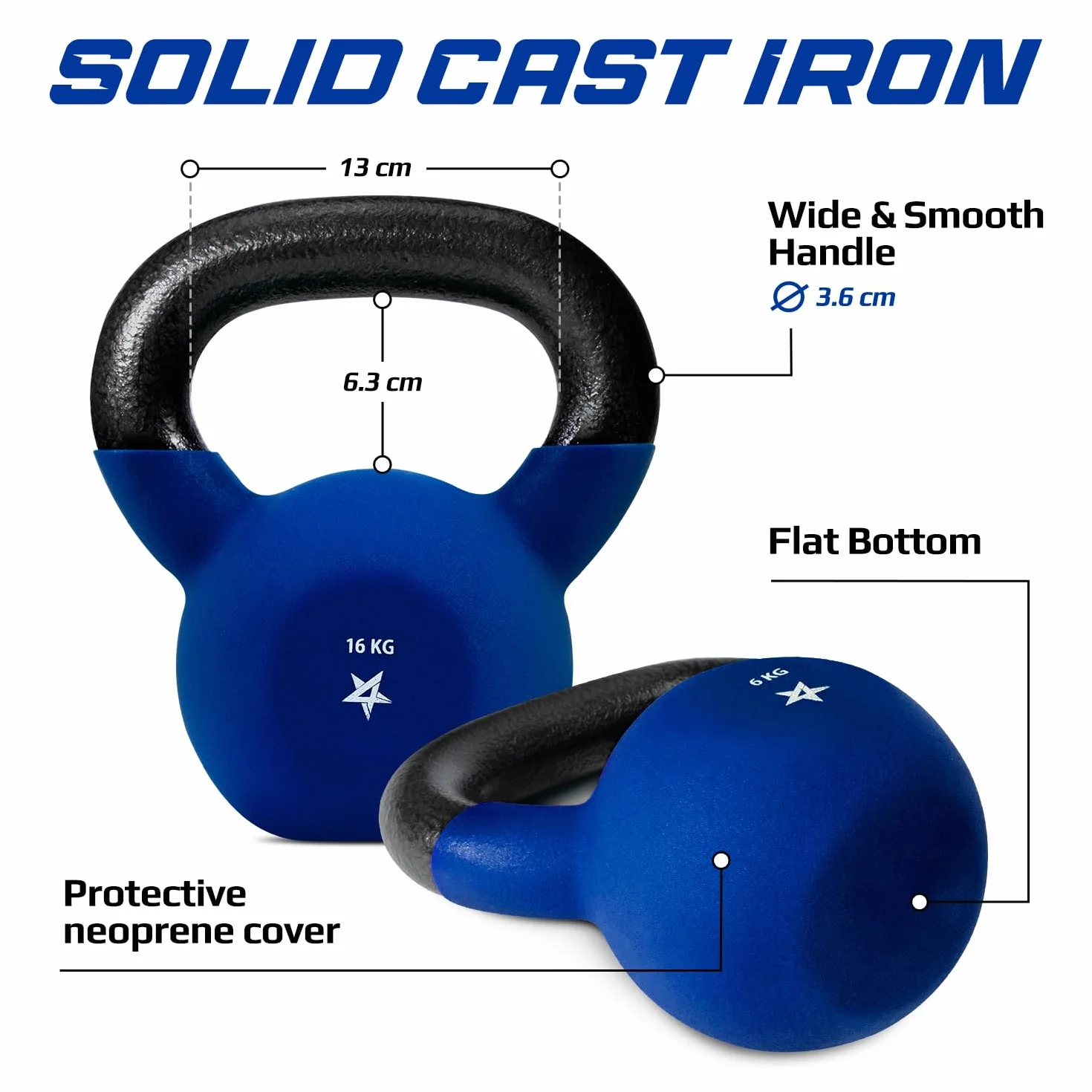 Yes4All Kettlebell lite żeliwo 16 kg, powlekane neoprenem, ciemnoniebieskie do treningu siłowego