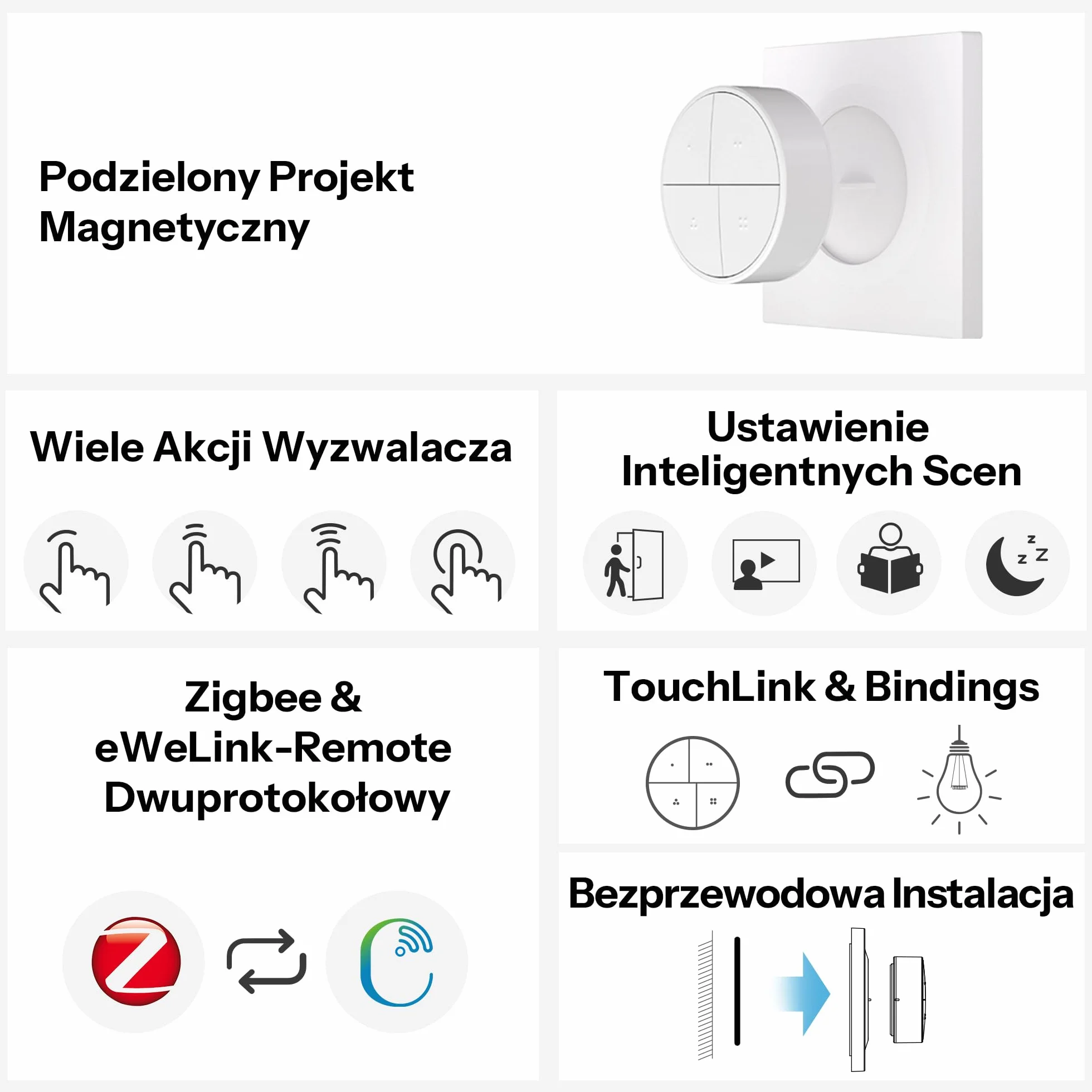 SONOFF Fusion Orb 4-w-1 Inteligentny Przycisk Scen Zigbee SZNB-01M Bezprzewodowy Pilot Oświetlenia Kontroler Scen Wielofunkcyjnych