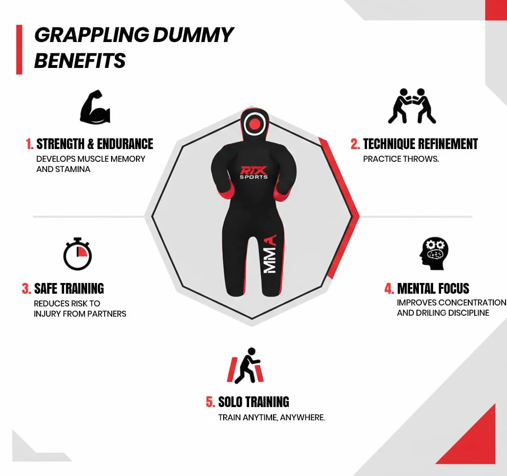 RTX Kids MMA Judo Grappling Dummy - Punch Bag for Brazilian BJJ Jiu Jitsu, Wrestling, MMA Training Canvas Unfilled 47"