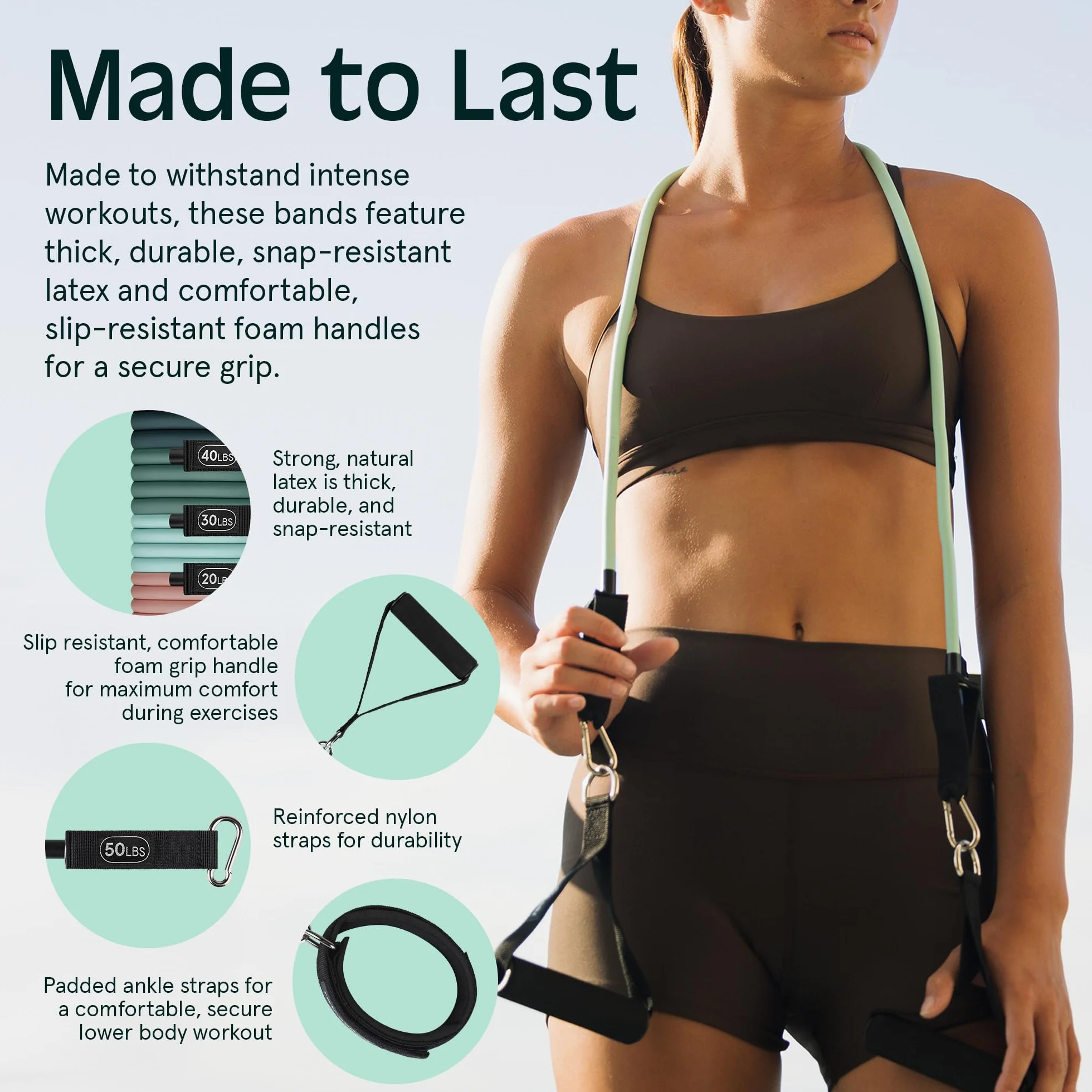 Retrospec Train Resistance Bands Set (5pc) Workout Bands w/Handles, Door Anchor, Carry Bag for Women & Men, Smoothie