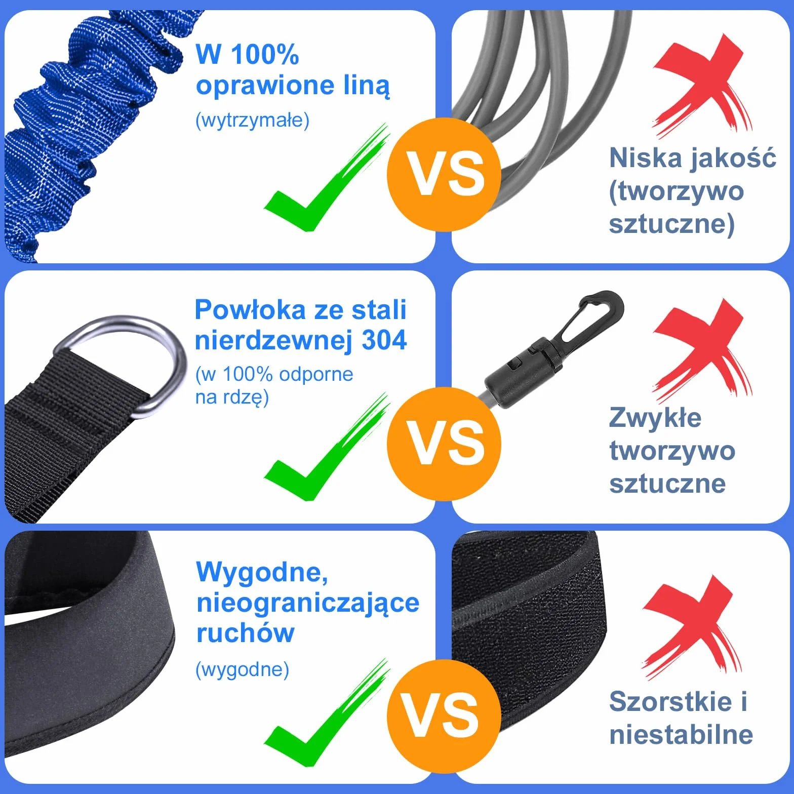 Oporowy pas do basenu z regulowaną liną 2,5-7,5 m, niebieski
